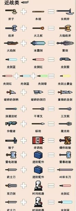 元气骑士惊雷弓合成攻略及趣味玩法揭秘