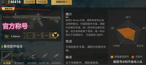 和平精英高手进阶秘籍,M416六倍镜压枪技巧与趣味玩法大揭秘