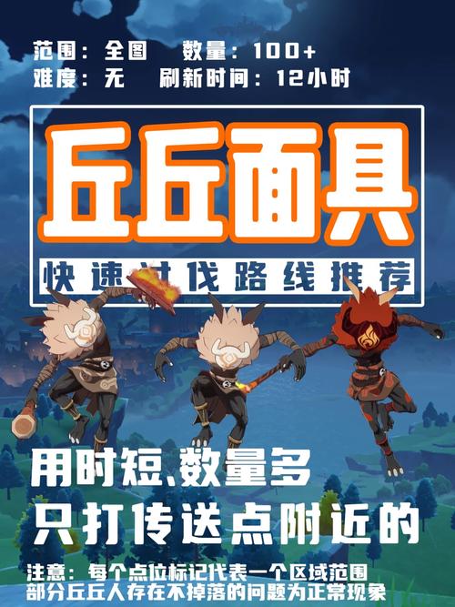 原神丘丘人面具速刷路线全攻略，如何高效获取面具素材？