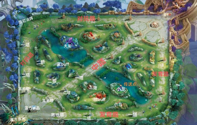 王者荣耀观战回放全攻略,解锁观赛新姿势,领略峡谷精彩瞬间