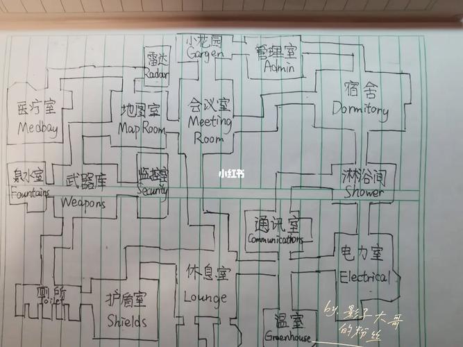 CF手游太空哨所全方位深度攻略,解锁星际塔防战斗新纪元,策略制胜宇宙战场