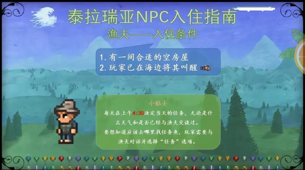 泰拉瑞亚深度攻略,掌握渔力查看技巧,高效管理资源,解锁无限乐趣