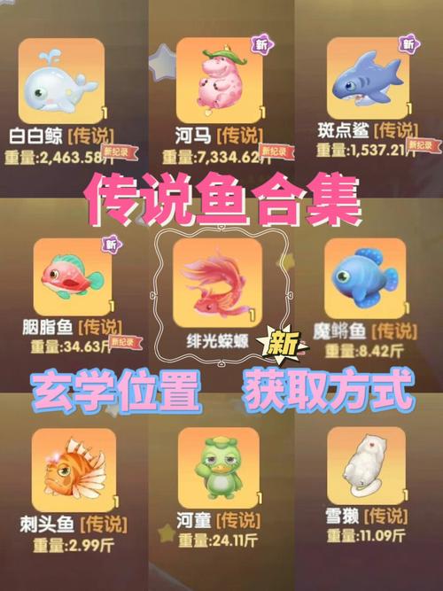 摩尔庄园手游雪山钓鱼攻略,解锁神秘鱼类,探索钓鱼乐趣